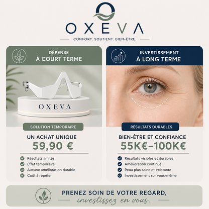 Oxeva™-Regard+